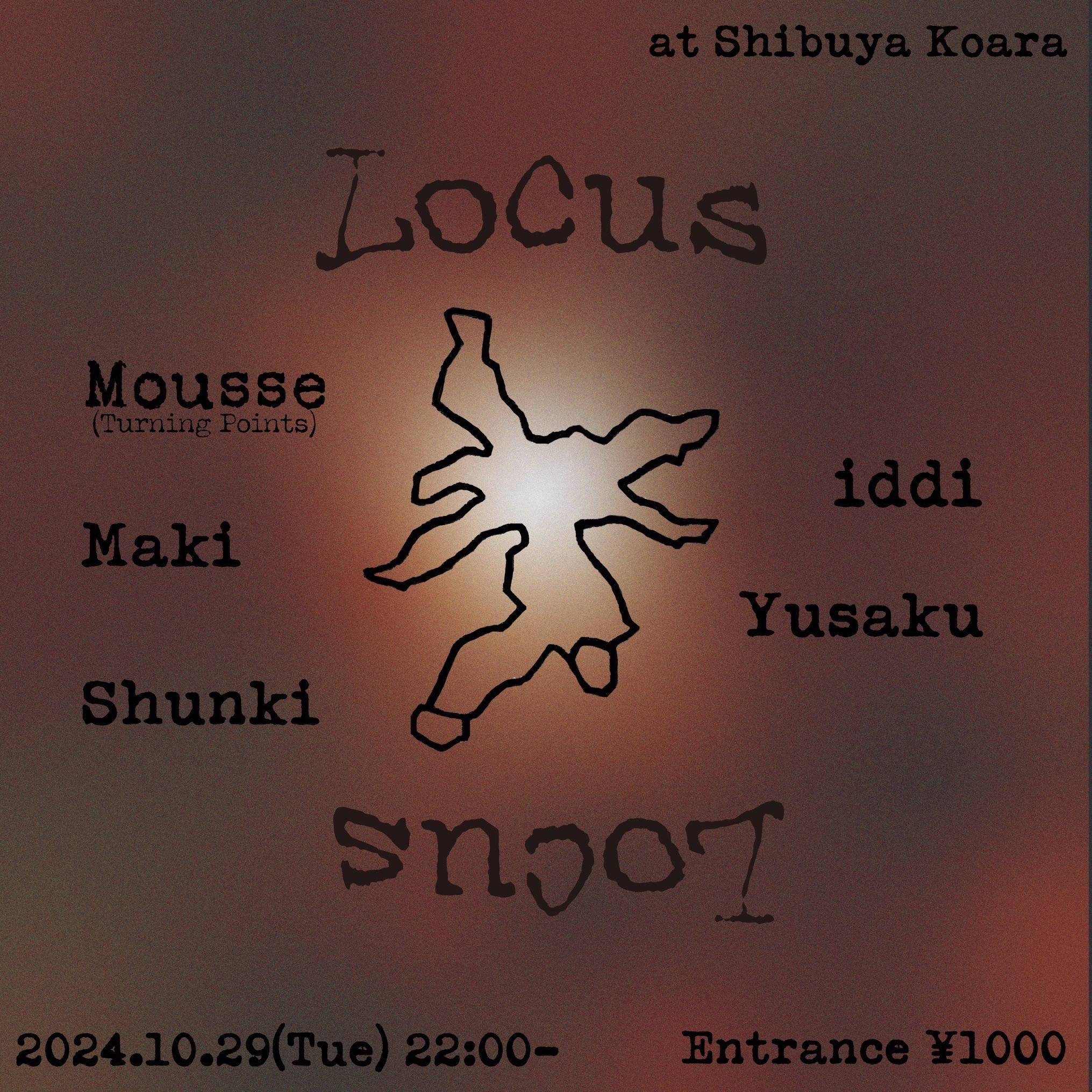 LOCUS 